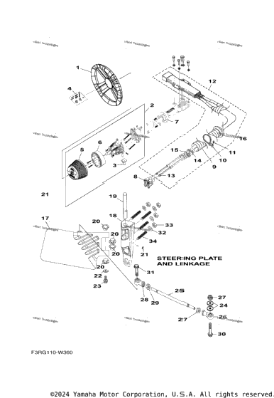 Steering