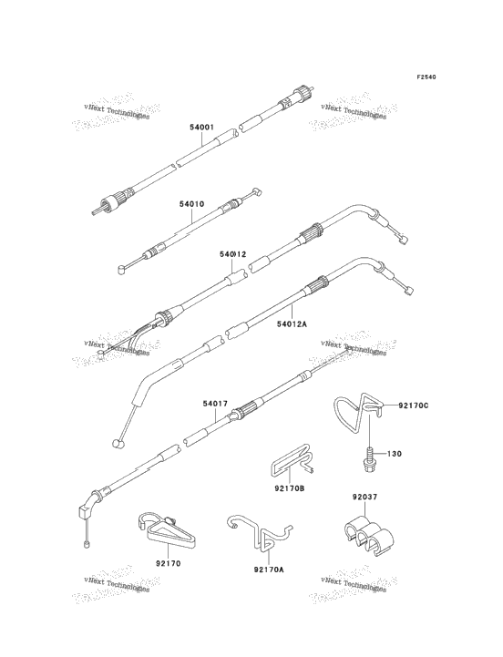Cables