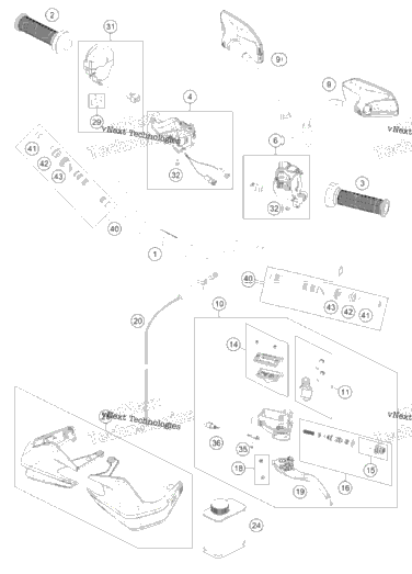 Handlebar, Controls