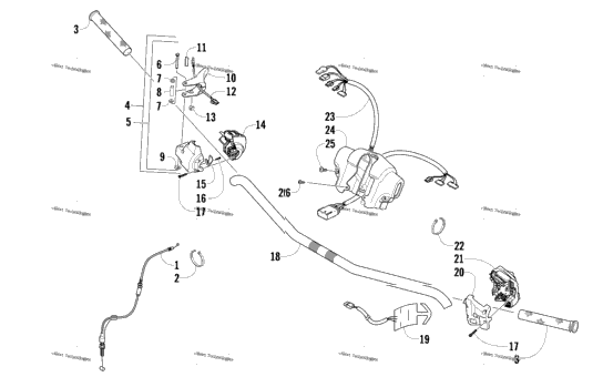 Handlebar And Controls