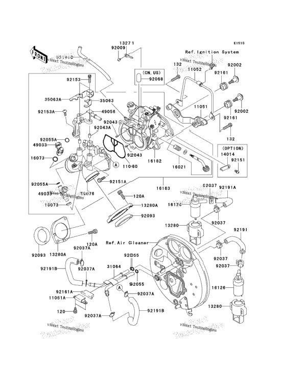 Throttle
