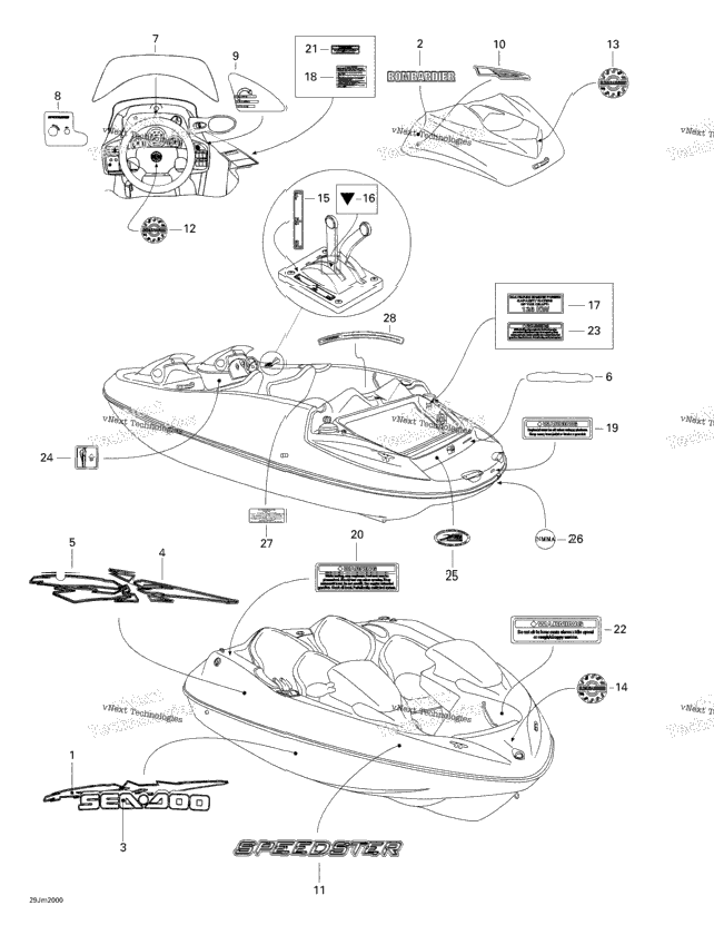 Decals