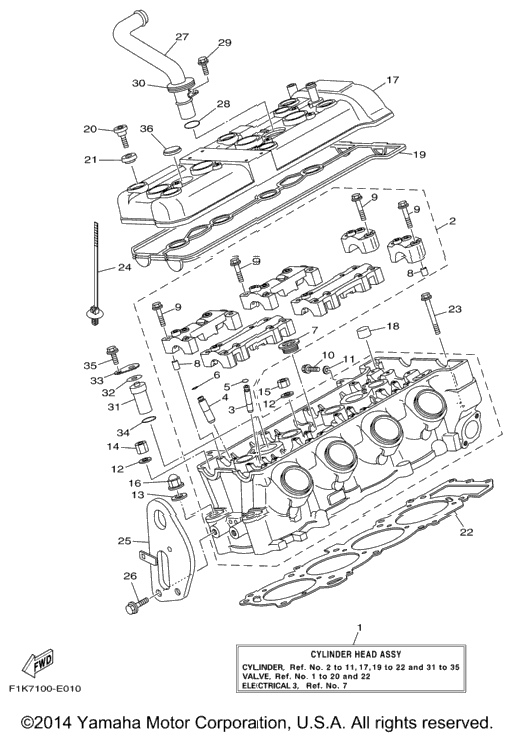 Cylinder