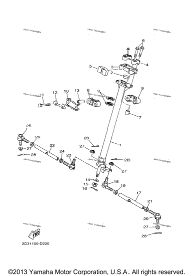 Steering