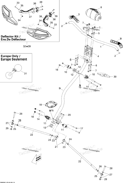 Steering