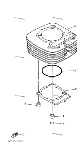 Cylinder