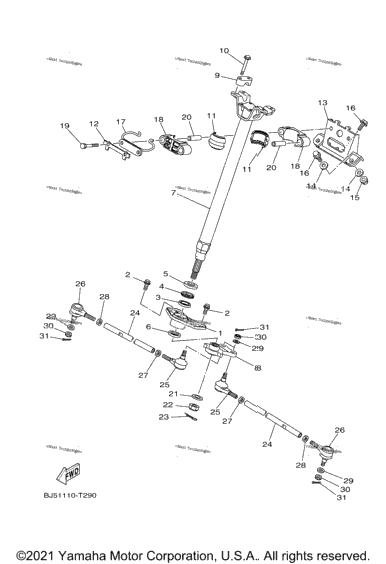 Steering