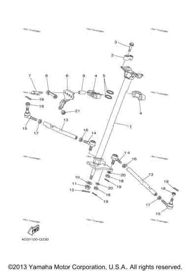 Steering