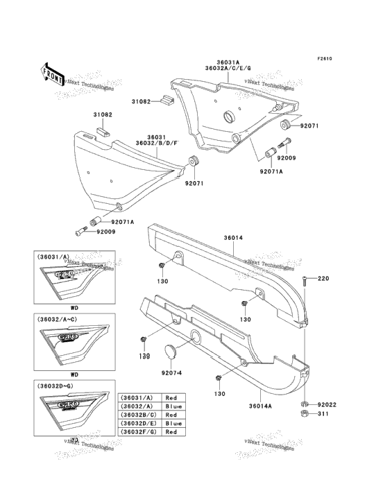 Side Covers/Chain Cover