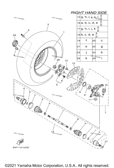 Front Wheel 2