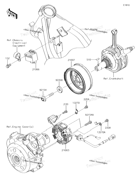 Generator