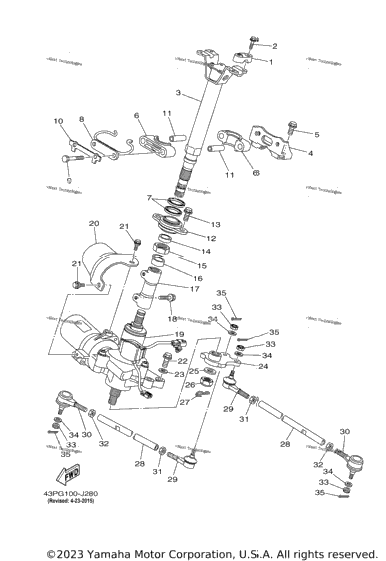 Steering