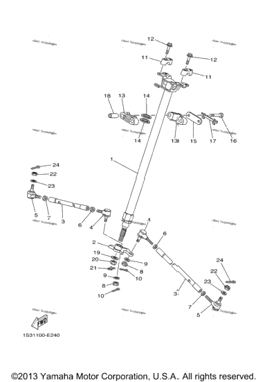 Steering