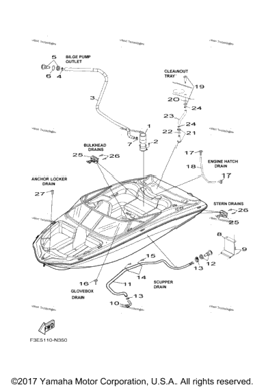 Deck Drain Fittings