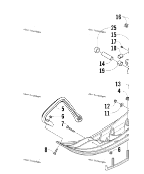 Ski And Spindle Assembly