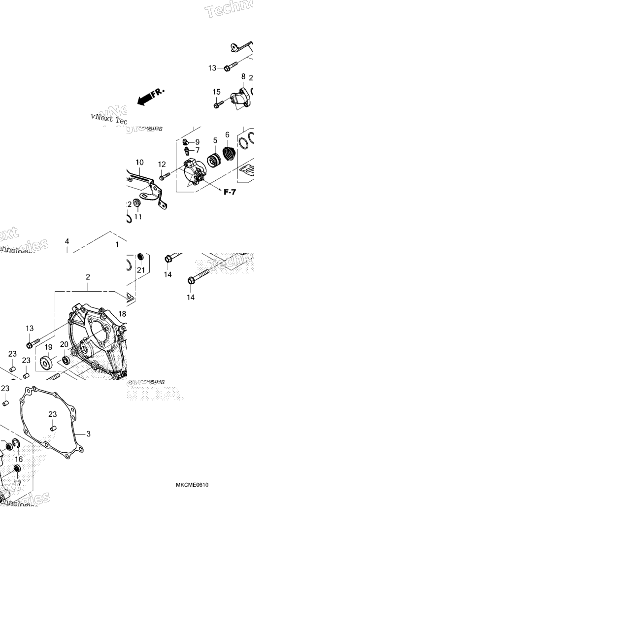 Shift Cover