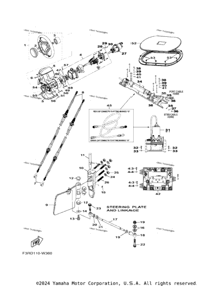 Steering