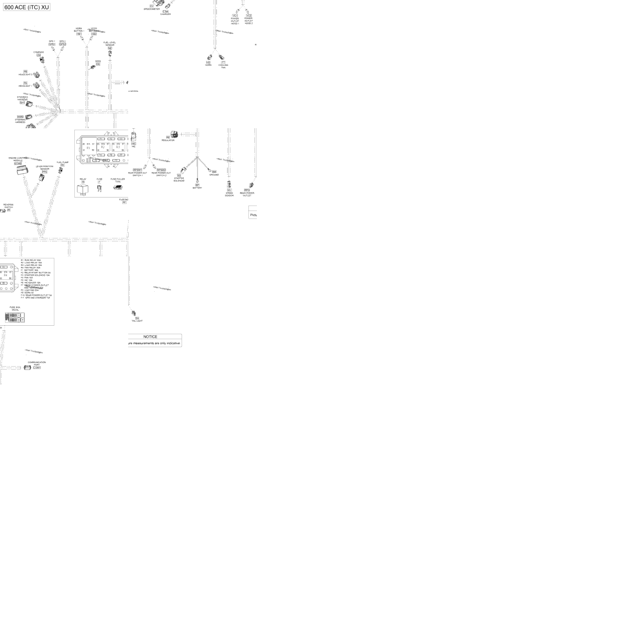 Electrical Harness (Itc)