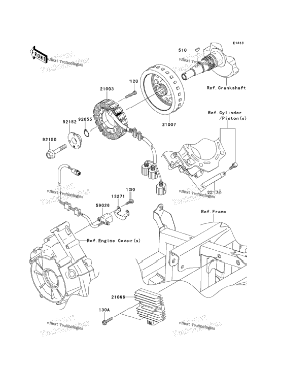 Generator