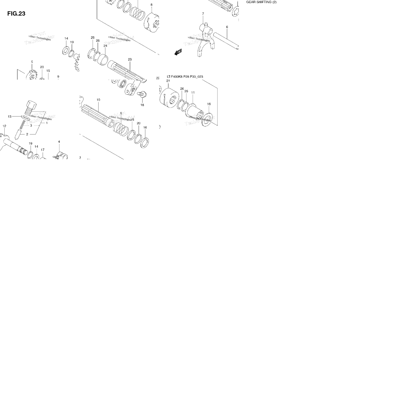 Gear Shifting (2)