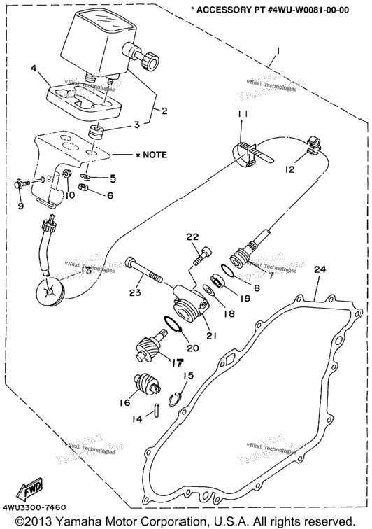 Alternate Meter
