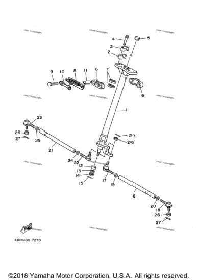 Steering