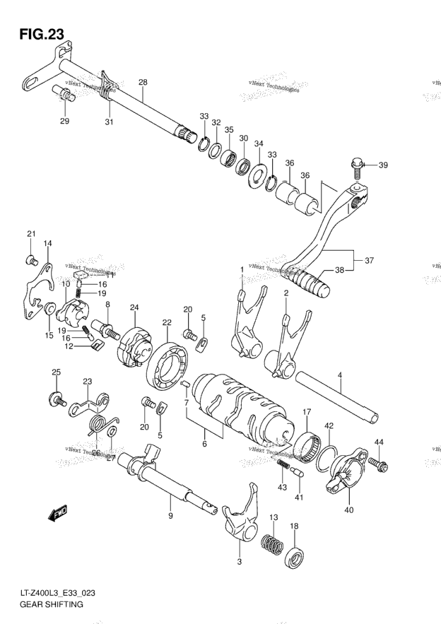 Gear Shifting