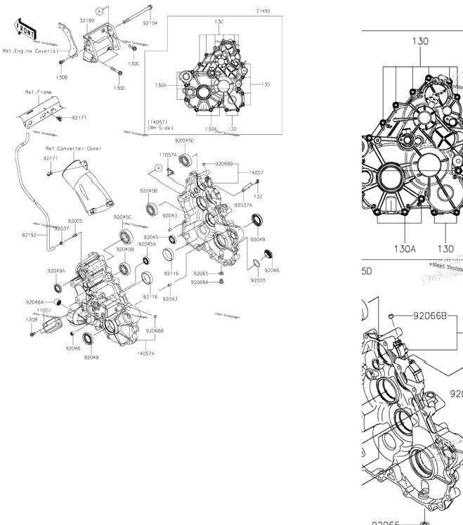 Gear Box