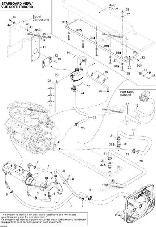 Cooling System