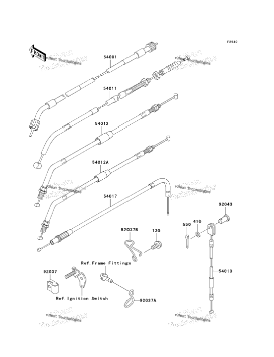 Cables