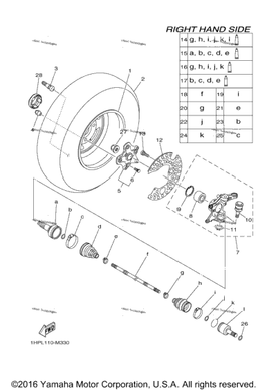 Front Wheel 2