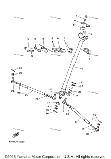 Steering