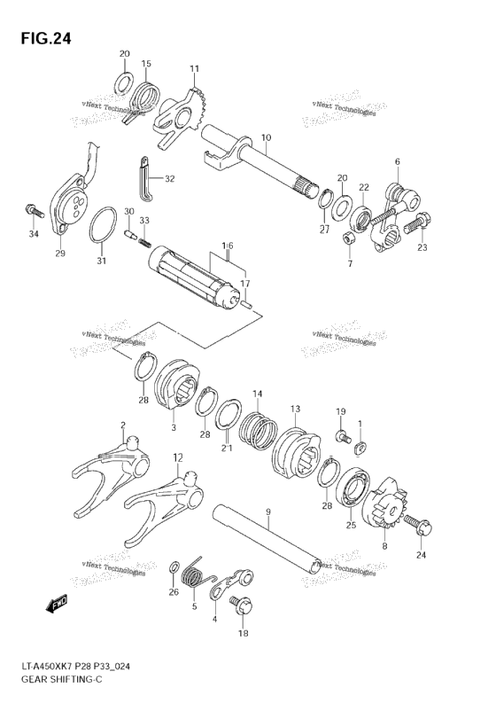 Gear Shifting
