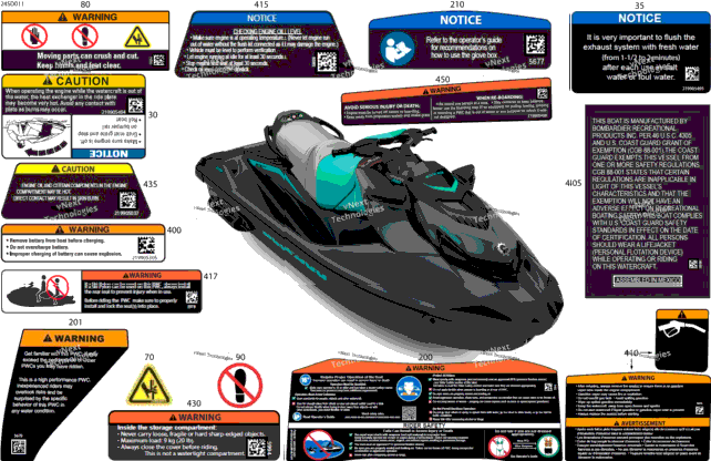 Body - Warning Decals