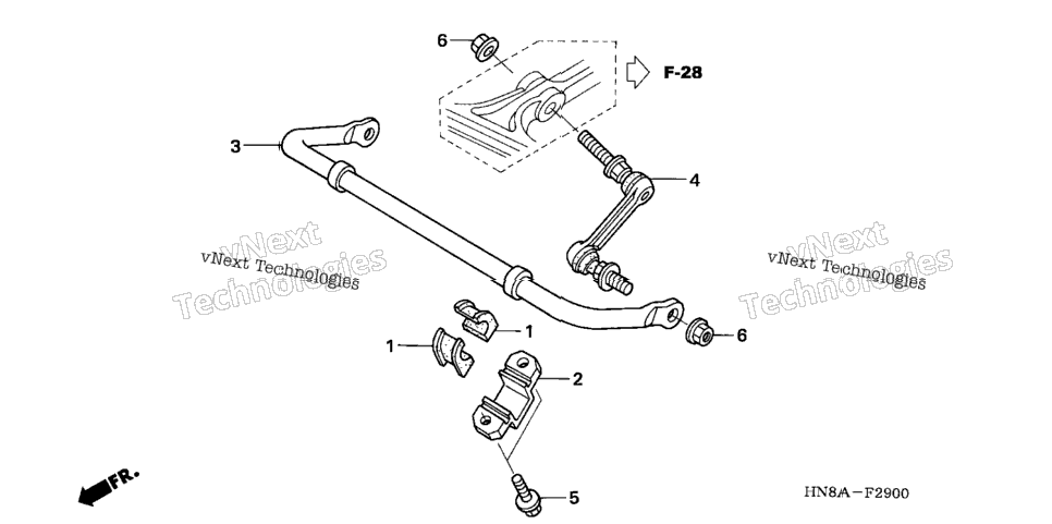 Stabilizer