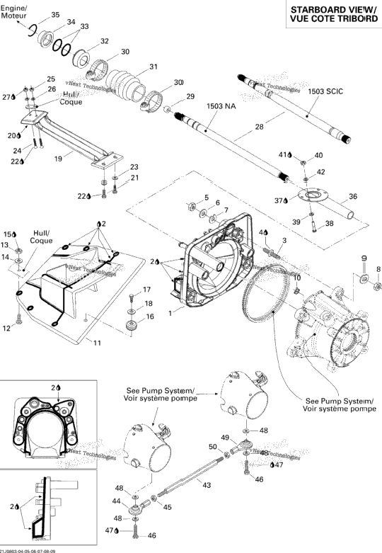 Propulsion