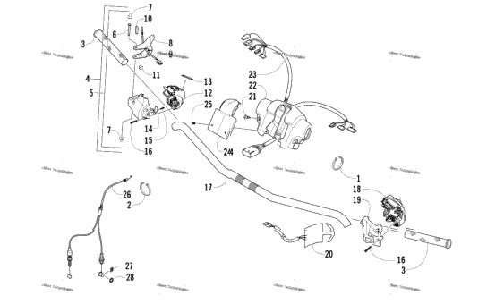 Handlebar And Controls