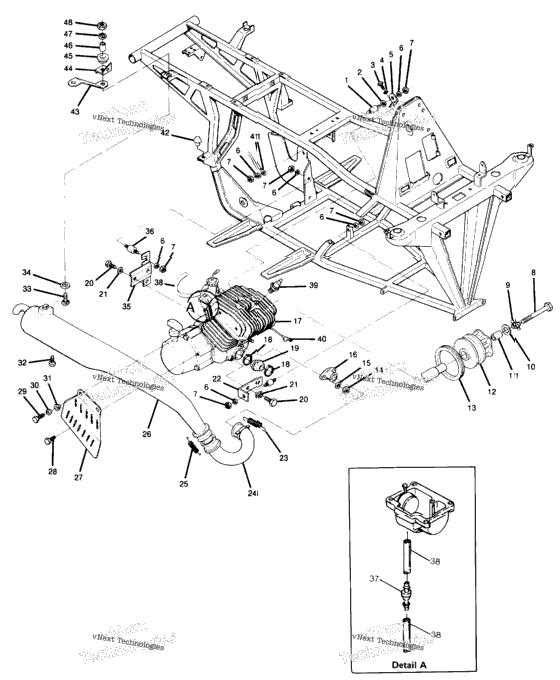 Engine & Muffler Mounting
