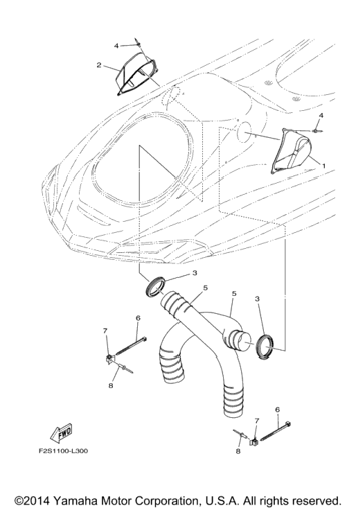 Ventilation