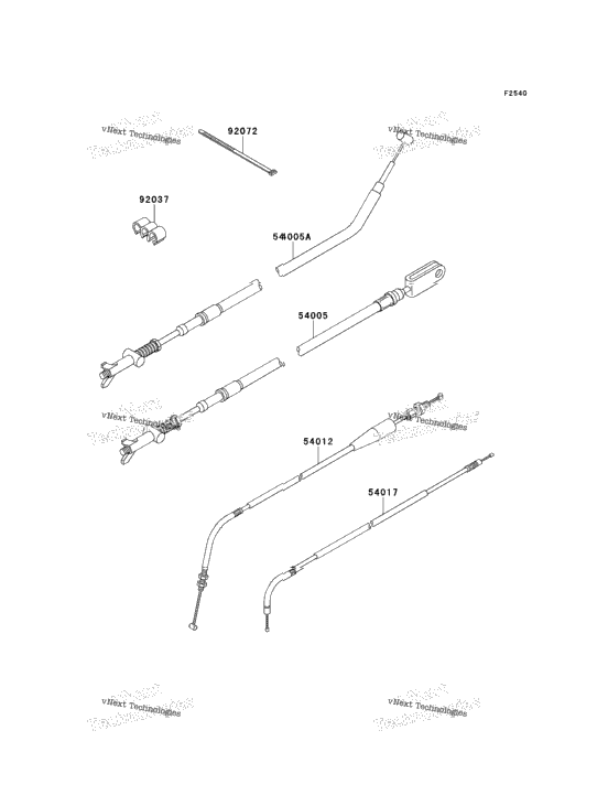 Cables