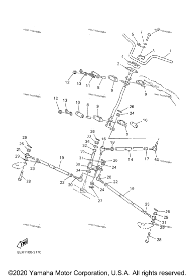 Steering