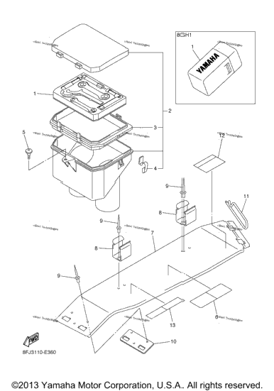 Guard Luggage Box