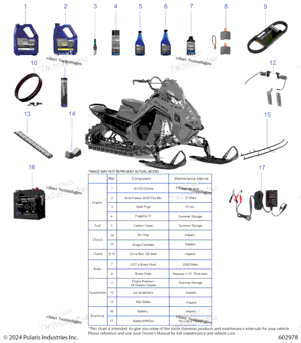 *Service And Maintenance*