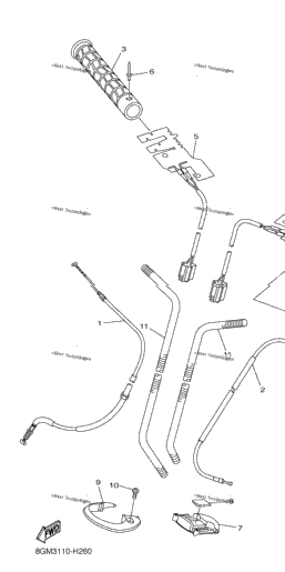 Control Cable