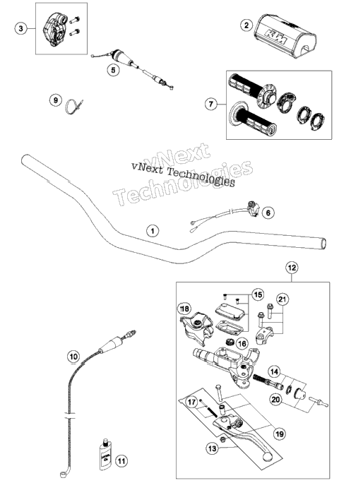 Handlebar, Controls
