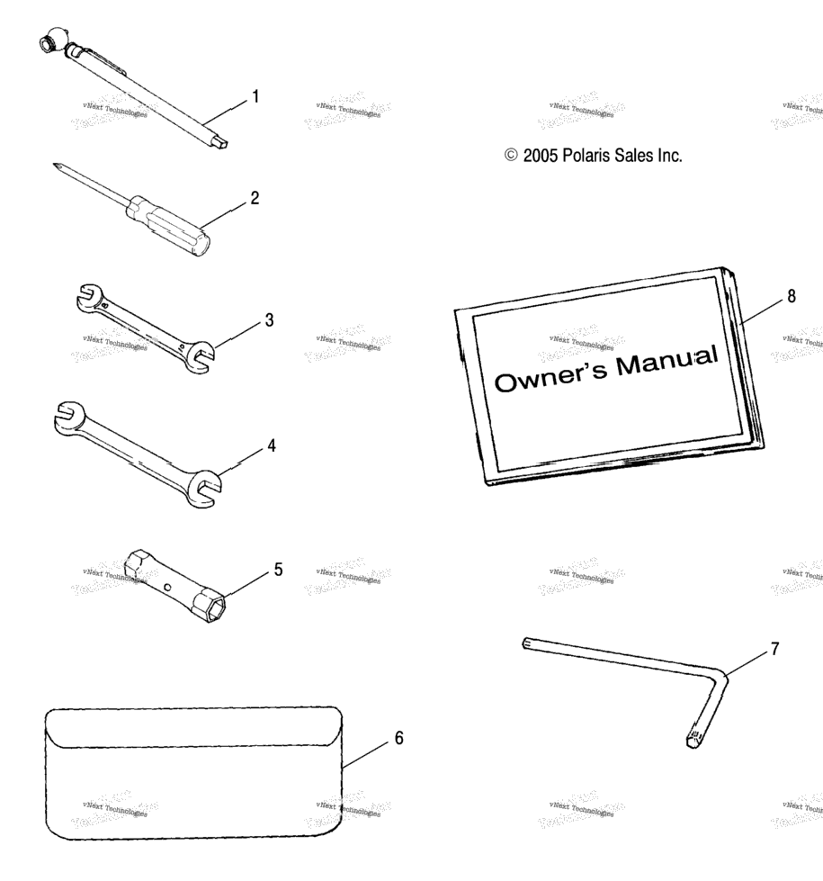 Tool Kit