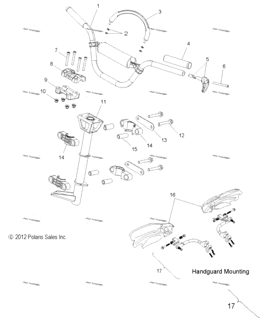 Steering, Handlebar Mounting All Options