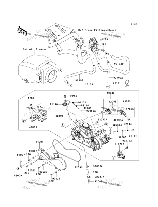 Throttle