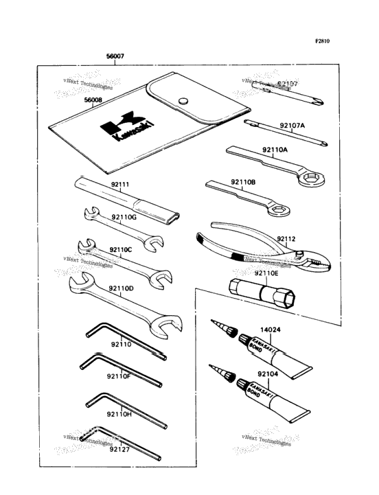 Owner's Tools