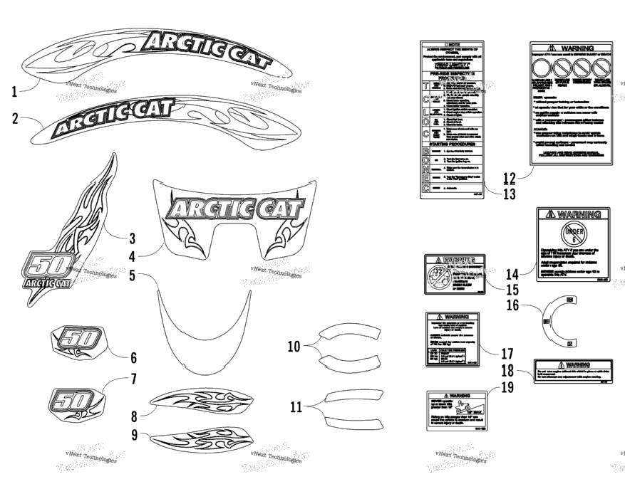 Decals